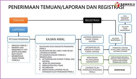 Kontrak Dan Gaji Noah Brown Di Dallas Cowboys: Temuan Dan Wawasan Mengejutkan